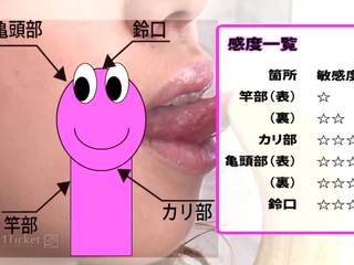 Jaapani suhuvõtmine instructional näidata (tsenseerimata jav)